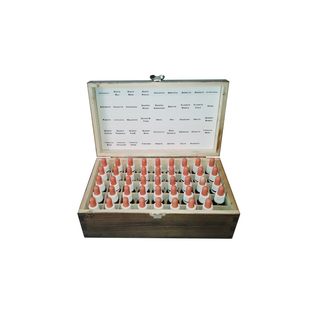 Floritherapie-Set – Tibetisches Wasser Cristalmantra
