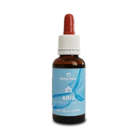 Biotipo aire Biotipos Oberhammer