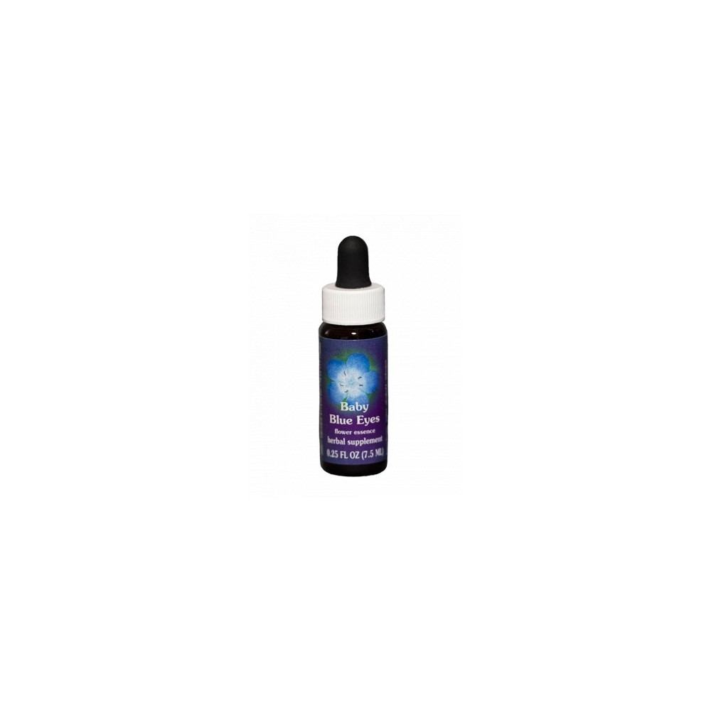 Baby Blue Eyes (Nemophila menziesii) 7.4ml