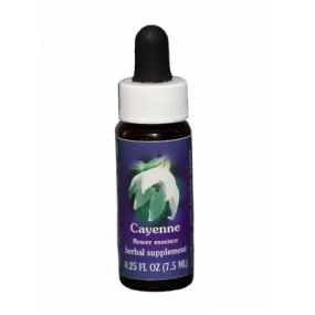 Cayenne (Capsicum annum) 7.4ml