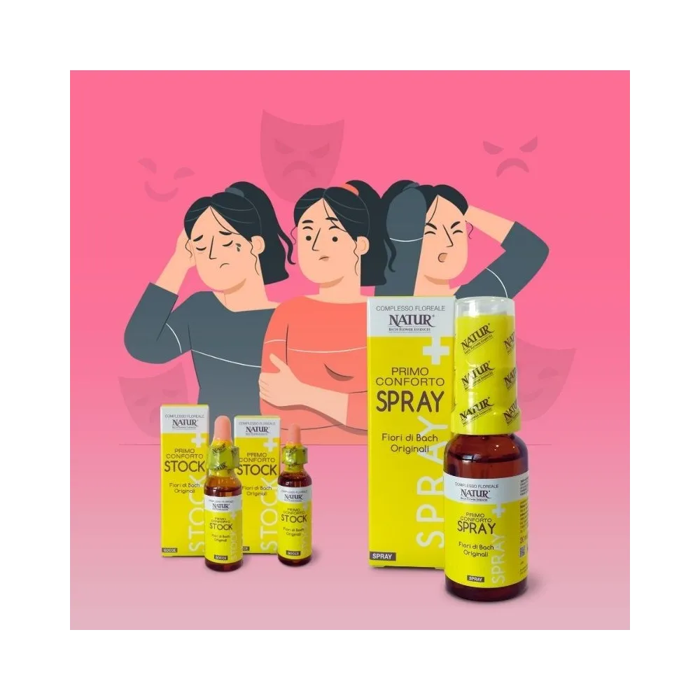 PRIMO CONFORTO® Spray 20 ml