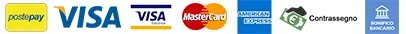payment methods